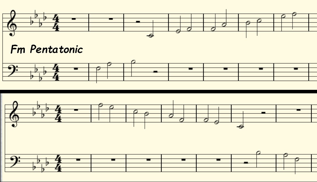 F Minor Pentatonic